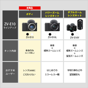 SONY デジタル一眼カメラ・ボディ VLOGCAM ZV-E10 ブラック ZV-E10 B-イメージ15