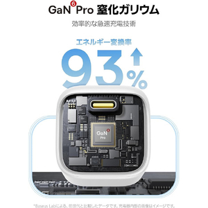 Baseus PicoGo USB-C急速充電器 GaN6Pro技術 45W Moon White P1017680121300-イメージ6