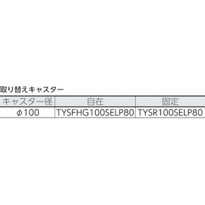 トラスコ中山 TRUSCO 樹脂台車 グランカート サイレント バリュー 折畳 FC326HL-4892895-イメージ2
