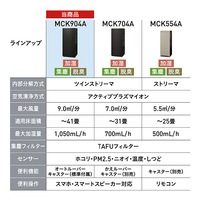 ダイキン MCK904AE3-W 加湿空気清浄機 e angle select 加湿ストリーマ