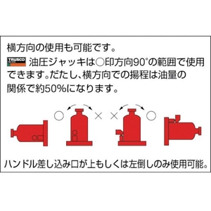 トラスコ中山 油圧ジャッキ 20トン 200(20)160270～43052- FC262HG-2882221-イメージ2