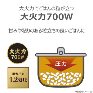 東芝 圧力IHジャー炊飯器(3．5合炊き) 炎匠炊き ミルキーホワイト RC-6PXX(W)-イメージ4