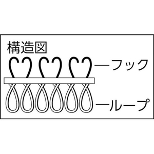 トラスコ中山 マジックバンド[[R下]]結束テープ 両面 OD 20mm×25m FC326HN-4719506-イメージ2