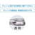 エスコ 5.0mm×2mリンクチェーン(SUS製/ビニールカバー付 FCJ968M-EA980ST-502-イメージ2