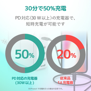 エレコム USB-C to Lightningケーブル(1．5m) MPA-CL15XBK-イメージ5