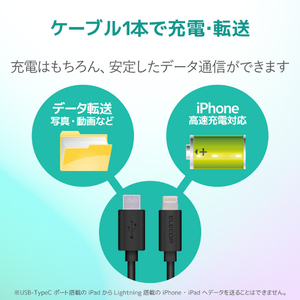 エレコム USB-C to Lightningケーブル(1．5m) MPA-CL15XBK-イメージ8