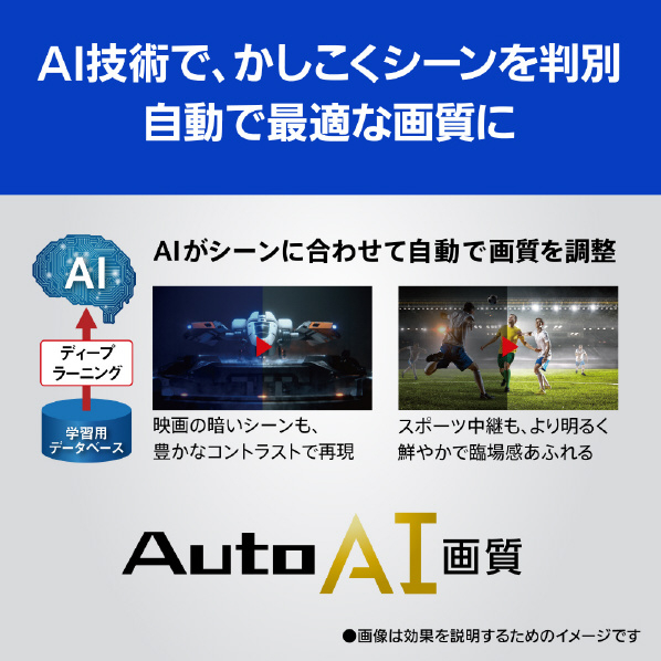 パナソニック 55V型4Kチューナー内蔵4K対応有機ELテレビ VIERA TH-55MZ2500 スタンド含む 一式