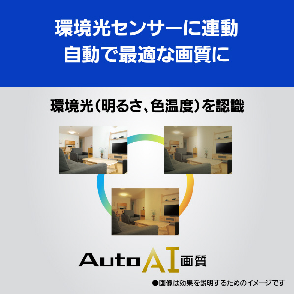 パナソニック 55V型4Kチューナー内蔵4K対応有機ELテレビ VIERA TH-55MZ2500 スタンド含む 一式