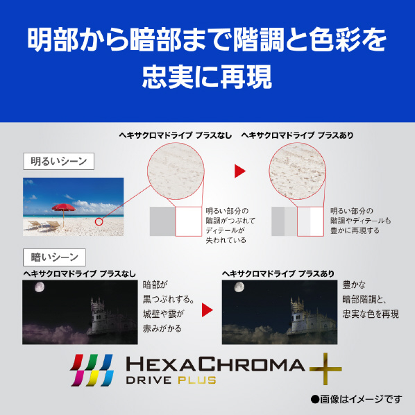 パナソニック 55V型4Kチューナー内蔵4K対応有機ELテレビ VIERA TH-55MZ2500 スタンド含む 一式