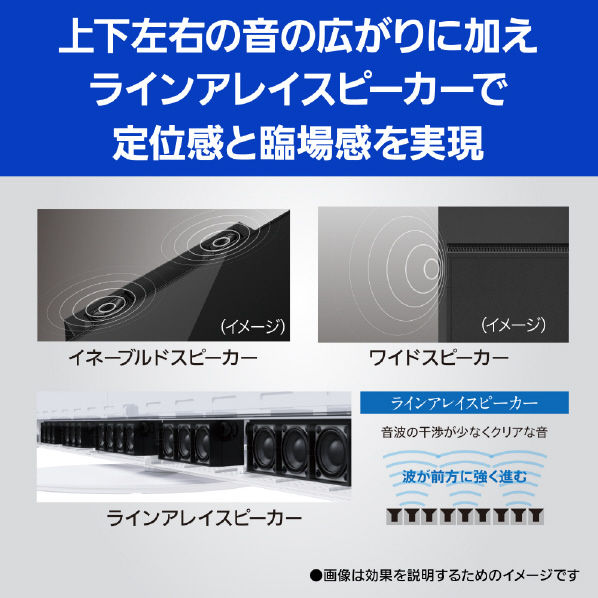 パナソニック 55V型4Kチューナー内蔵4K対応有機ELテレビ VIERA TH-55MZ2500 スタンド含む 一式