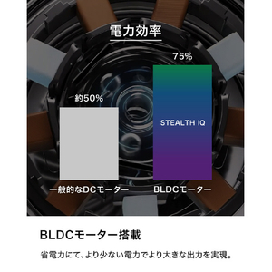 シャークニンジャ ミキサー Ninja Stealth IQ ブラック QX201J-イメージ12