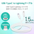 エレコム USB-C to Lightningケーブル(スタンダード) 1．5m ホワイト MPA-CL15XWH-イメージ3