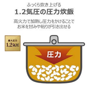 東芝 圧力IHジャー炊飯器(5．5合炊き) アッシュグレージュ RC-10FPX(H)-イメージ3