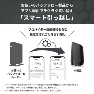 バッファロー 無線LAN親機11ax/ac/n/a/g/b 4803+1147Mbps シャンパンゴールド WSR-6000AX8P-CG-イメージ6