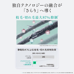 シャープ プラズマクラスタードレープフロードライヤー Plasmacluster Beauty ホワイト系 カームホワイト IB-WX903-W-イメージ7