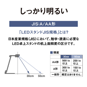 パナソニック LEDデスクスタンド ホワイト仕上 SQ-LD440-W-イメージ10