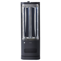 シロカ 遠赤電気ストーブ SHFC181E2 (SH-FC181 E2) siroca SH-FC181 E2 遠赤電気ストーブ e angle select |エディオン公式通販