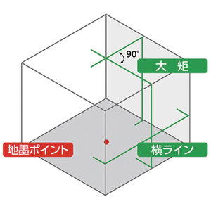 シンワ測定 レーザーロボ　ＬＥＸＩＡ　３１　グリーン 70843-イメージ3