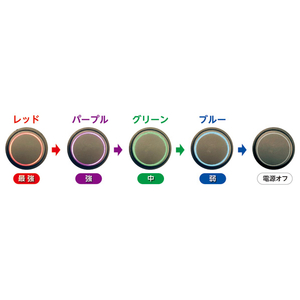 広電 USB折りたたみクッション smahot ブラックウォッチ柄 CUM390G-K-イメージ3