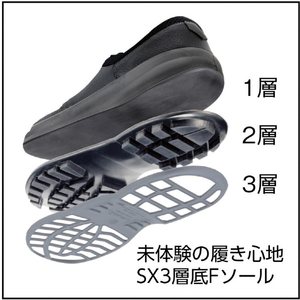 シモン 安全靴 短靴 ＷＳ１１黒 ２５．０ｃｍ JIS T 8101 CI/S/P1/F2/HI1/H合格 WS11B-250-イメージ4