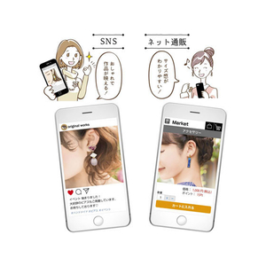 タカ印 オリジナルワークス/着画作成キット ピアス シーズンモデルフォト(春夏) 8種 FC81037-37-5005-イメージ3