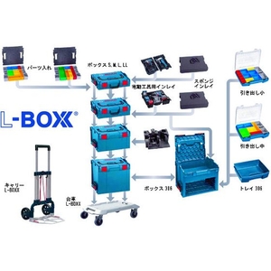 ボッシュ L-BOXX トレイ306 FC327CK-1378225-イメージ3