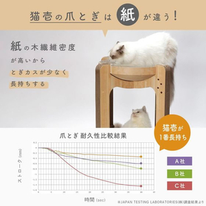 猫壱 バリバリボウルタワー ライトブラウン FCE965X-イメージ4