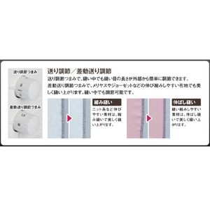 JUKI 2本針4本糸ロックミシン フットコントローラー付き MO-114DN-イメージ4