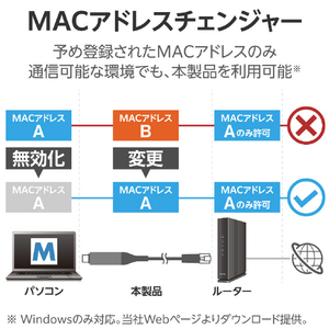 エレコム USB Type-C(TM) LAN変換ケーブル(1Gbps)(1．0m) ブラック LD-CL1G10BK-イメージ6