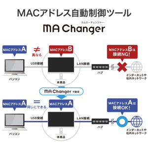 I・Oデータ USB Type-C搭載 23．8型液晶ディスプレイ BizCrysta ホワイト LCD-C243SMW-F-イメージ7