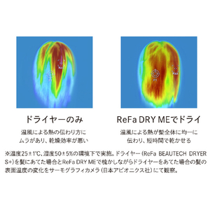 MTG ReFa DRY ME エムミントグリーン RS-FY-11A-イメージ4