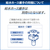 東芝 10．0kgインバーター全自動洗濯機 e angle select グランホワイト AW-10DPE4(W)-イメージ20