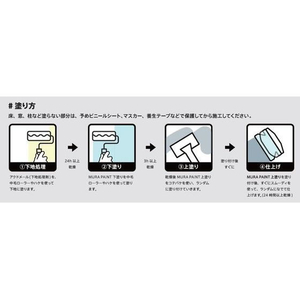 フジワラ化学 MURA PAINT アッシュグレー FCE958Z-イメージ3
