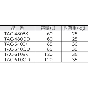 トラスコ中山 万能アルミ保管箱 黒 480×360×410 FC941DS-4162943-イメージ3