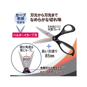 プラス フィットカットカーブ 大型 3D刃 ブラック FC862MW-35236/SC-210AN-イメージ4