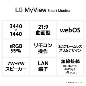 LGエレクトロニクス 34型液晶ディスプレイ LG MyView Smart Monitor 34SR65QC-W-イメージ2