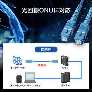 サンワサプライ アーマード1芯光ファイバケーブル(シングルモード、SC-SC、1m) ブルー HKB-AM1SCSC1-01-イメージ5