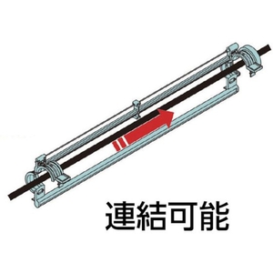 日動電工 くるっとガード KG-A FC092JS-4983602-イメージ2