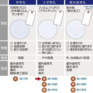 タカ印 ユポ荷札 大 1000枚 FCE096Z-25-1230-イメージ7