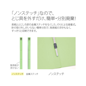 プラス フラットファイル ノンステッチ A4ヨコ グリーン NO.022N F876767-78276-イメージ6