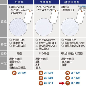 タカ印 耐水紙荷札 豆 2000枚 FCE097Z-25-1310-イメージ7