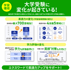 カシオ 260コンテンツ収録高校生英語強化モデル ブラック XD-SA4910BK-イメージ3