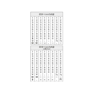 シヤチハタ 回転ゴム印エルゴグリップ欧文8連6号 ゴシック体 F835550-CF-86G-イメージ3