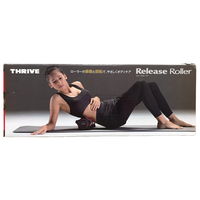 エディオンネットショップ スライヴ Fd0re リリースローラー レッド