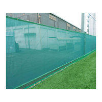 ゼット 防風ネット MG2.0 FCG661Y-ZN1951