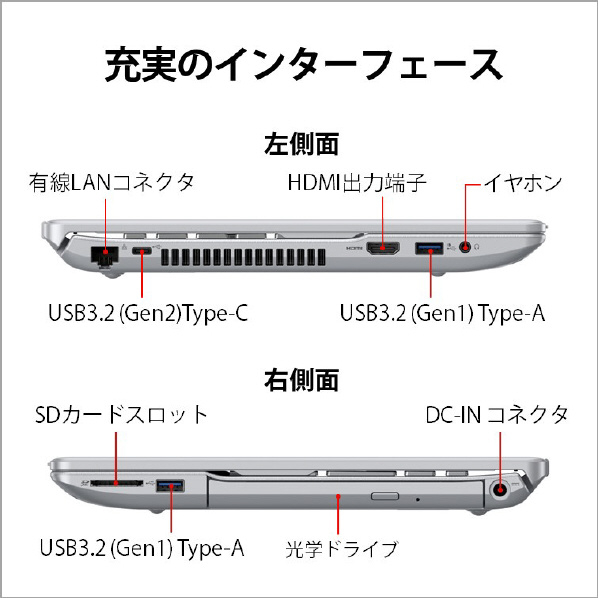 富士通 ノートパソコン e angle select LIFEBOOK ファインシルバー FMVA57H3SE 搭載 Core 16GB Home インテル Microsoft
