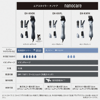 パナソニック EH-KN9L-H エアスタイラー ノーブルグレー|エディオン