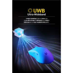 エレコム V custom VM800L ホワイト M-VM800LWH-イメージ3
