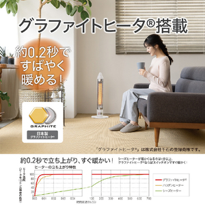 コイズミ 遠赤電気ストーブ クーピーカーボンヒーター ホワイト KKS-06263/W-イメージ2