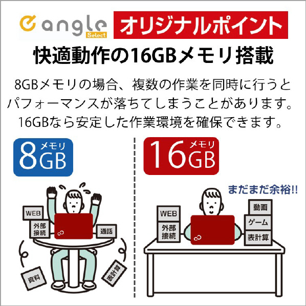 富士通 ノートパソコン e angle select LIFEBOOK ファインシルバー FMVA48H3SE 搭載 16GB Core Home インテル Microsoft